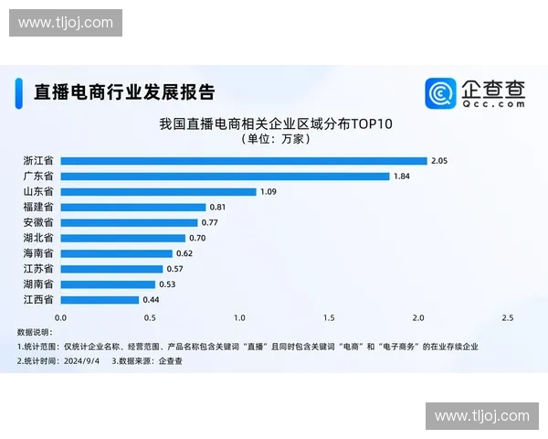2025年中国直播公司排名分析与发展趋势探讨
